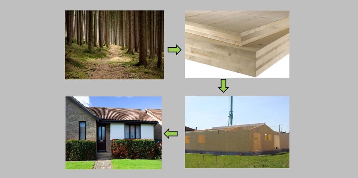 fasi costruttive case in legno xlam geis costruzioni