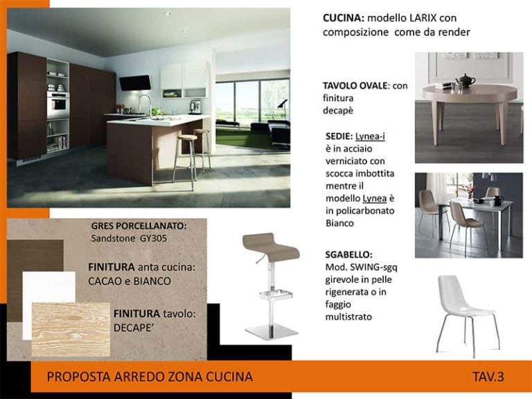 Allestimenti – Arredi – Interior Design X Lam 324